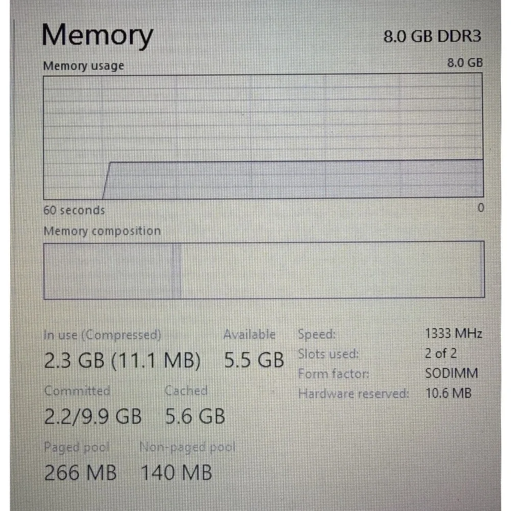 Dell Precision M4500 15